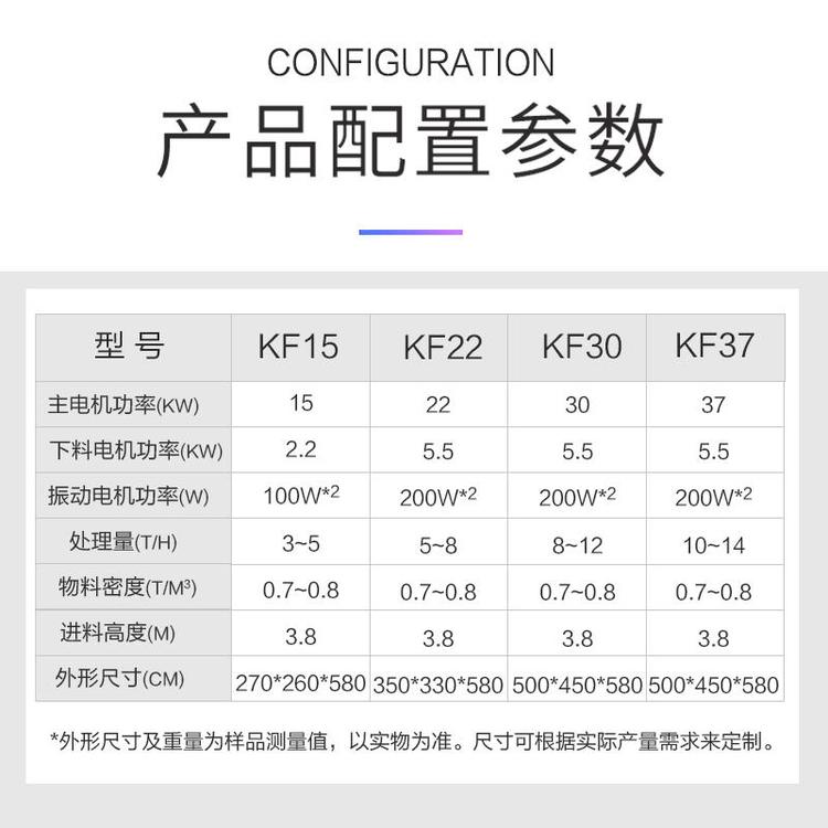 有利于环境保护的分选设备 空气分选机(图1)