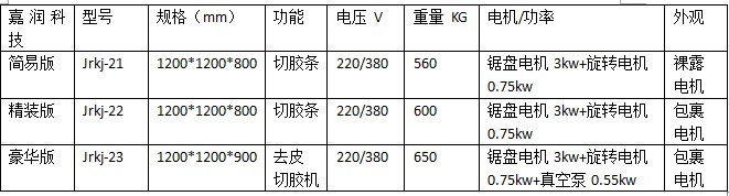 书本裁边设备 废旧书刊切胶机(图3)